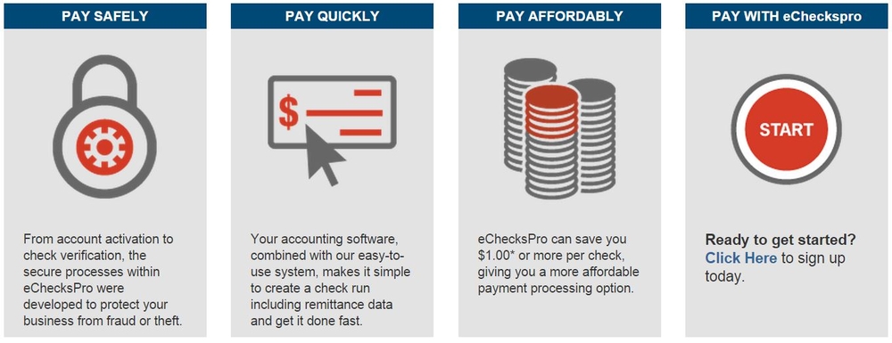 Paperless Checks | Speed Of An Email With The Ease Of A Check | ABE Online